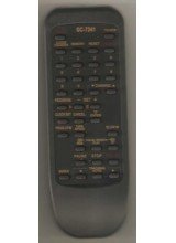 PHILCO